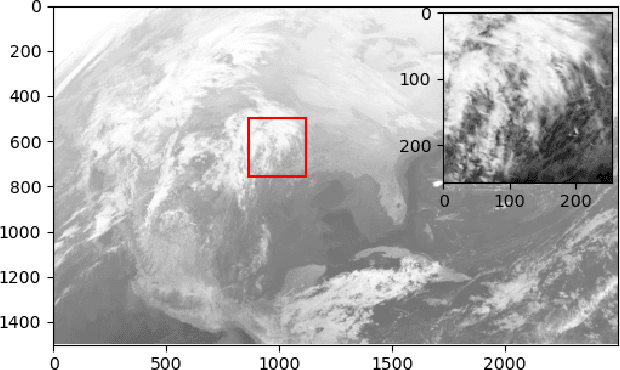 Figure 3 for Wildfire Forecasting with Satellite Images and Deep Generative Model
