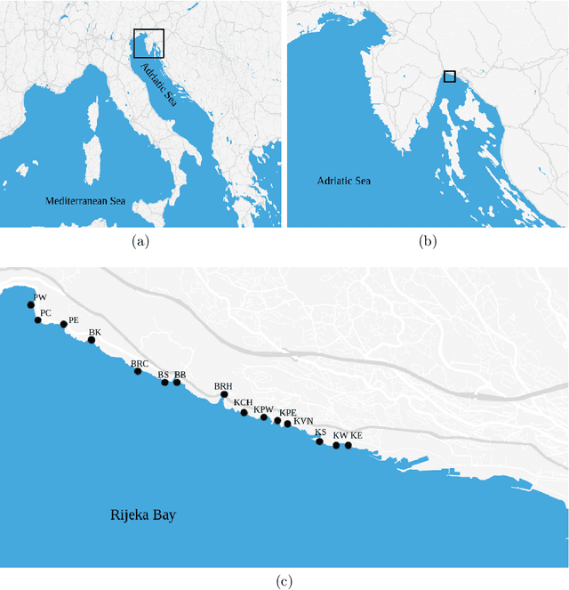 Figure 1 for Coastal water quality prediction based on machine learning with feature interpretation and spatio-temporal analysis