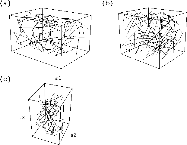 Figure 2 for Using state space differential geometry for nonlinear blind source separation