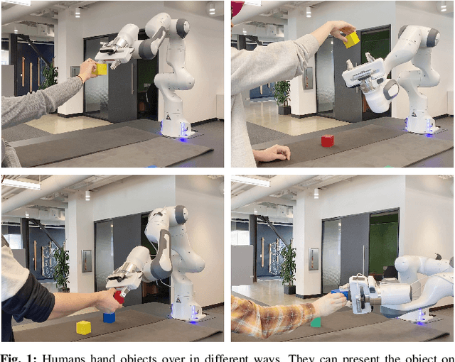 Figure 1 for Human Grasp Classification for Reactive Human-to-Robot Handovers