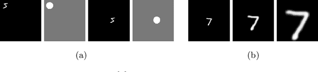 Figure 1 for Scale Equivariant Neural Networks with Morphological Scale-Spaces