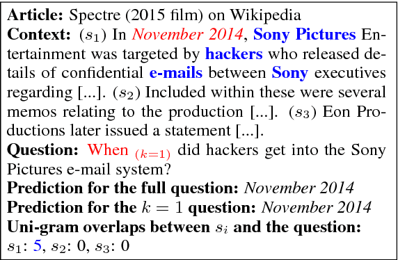 Figure 1 for What Makes Reading Comprehension Questions Easier?