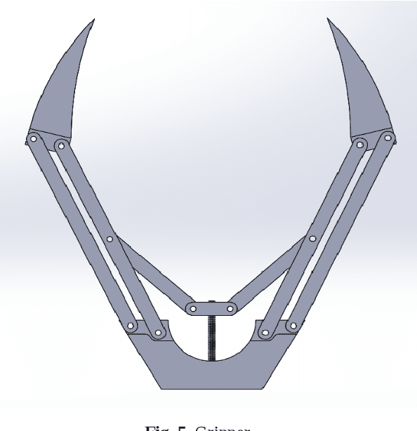 Figure 4 for AGDC: Automatic Garbage Detection and Collection