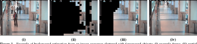 Figure 1 for MRF-based Background Initialisation for Improved Foreground Detection in Cluttered Surveillance Videos