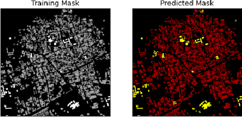 Figure 2 for Understanding Urban Water Consumption using Remotely Sensed Data