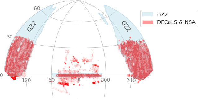 Figure 1 for Galaxy Zoo DECaLS: Detailed Visual Morphology Measurements from Volunteers and Deep Learning for 314,000 Galaxies