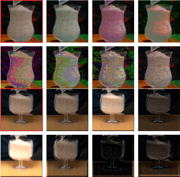 Figure 2 for Data augmentation with mixtures of max-entropy transformations for filling-level classification