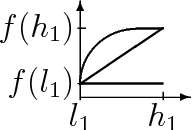 Figure 3 for Predicting the Likely Behaviors of Continuous Nonlinear Systems in Equilibrium