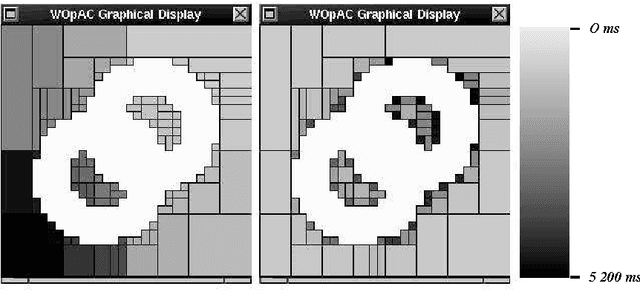 Figure 3 for Interval Constraint Solving for Camera Control and Motion Planning