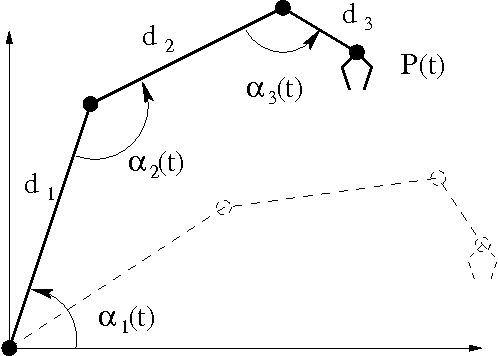 Figure 1 for Interval Constraint Solving for Camera Control and Motion Planning