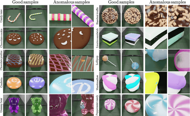 Figure 1 for The Eyecandies Dataset for Unsupervised Multimodal Anomaly Detection and Localization