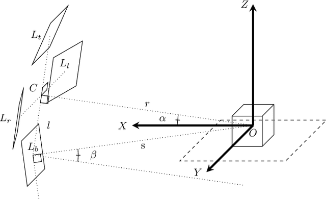 Figure 3 for The Eyecandies Dataset for Unsupervised Multimodal Anomaly Detection and Localization
