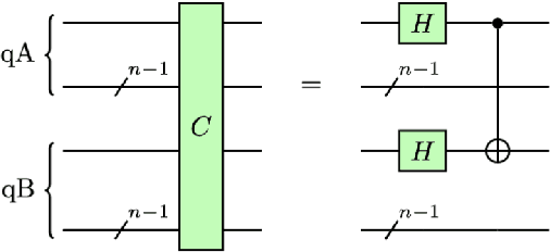 Figure 3 for Conditional Born machine for Monte Carlo events generation