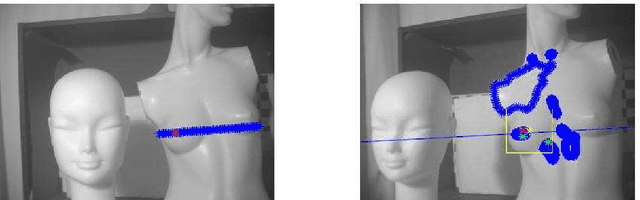 Figure 3 for Recovering Epipolar Geometry from Images of Smooth Surfaces