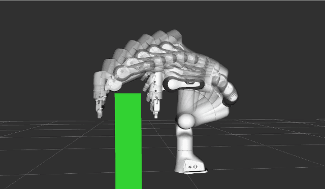 Figure 4 for BiAIT*: Symmetrical Bidirectional Optimal Path Planning with Adaptive Heuristic