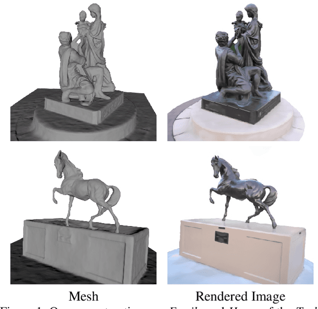 Figure 1 for Learning Signed Distance Field for Multi-view Surface Reconstruction