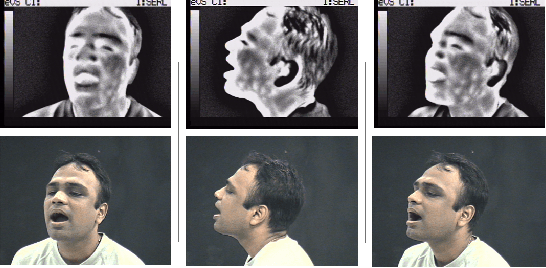 Figure 3 for The Use of AI for Thermal Emotion Recognition: A Review of Problems and Limitations in Standard Design and Data