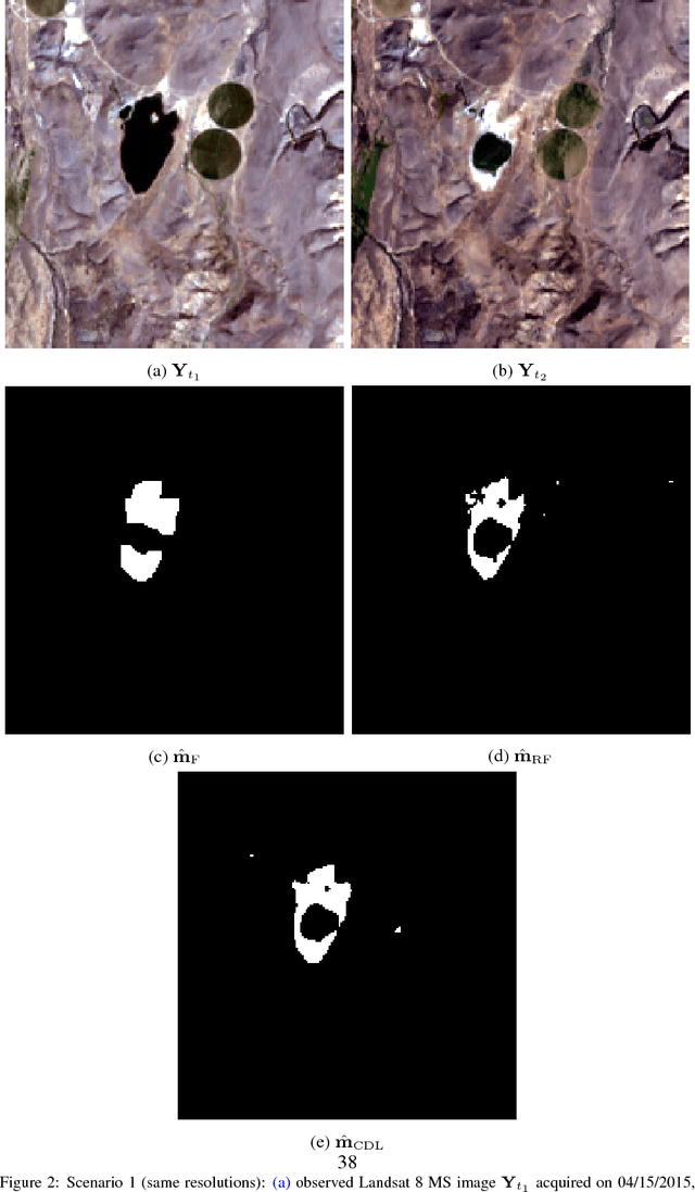 Figure 3 for Coupled dictionary learning for unsupervised change detection between multi-sensor remote sensing images