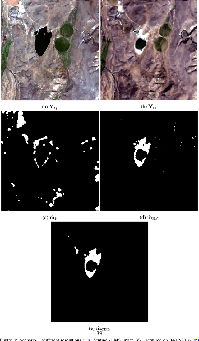 Figure 4 for Coupled dictionary learning for unsupervised change detection between multi-sensor remote sensing images