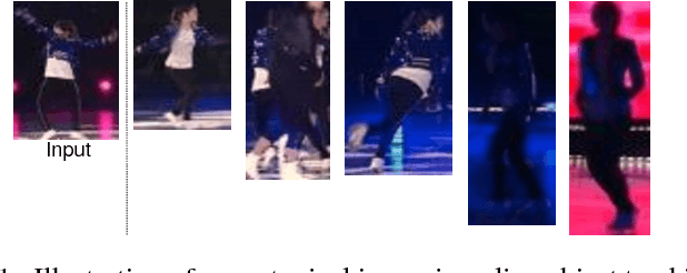 Figure 1 for Online Object Tracking, Learning and Parsing with And-Or Graphs