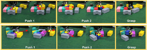Figure 2 for Efficient learning of goal-oriented push-grasping synergy in clutter