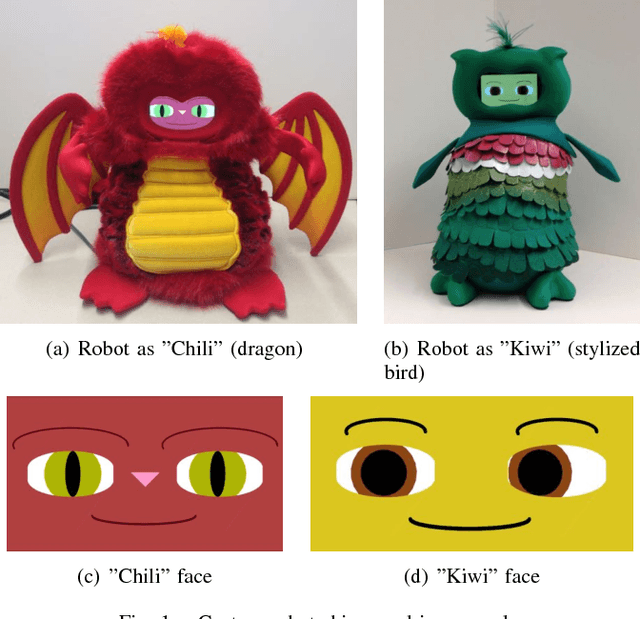 Figure 1 for SPRITE: Stewart Platform Robot for Interactive Tabletop Engagement