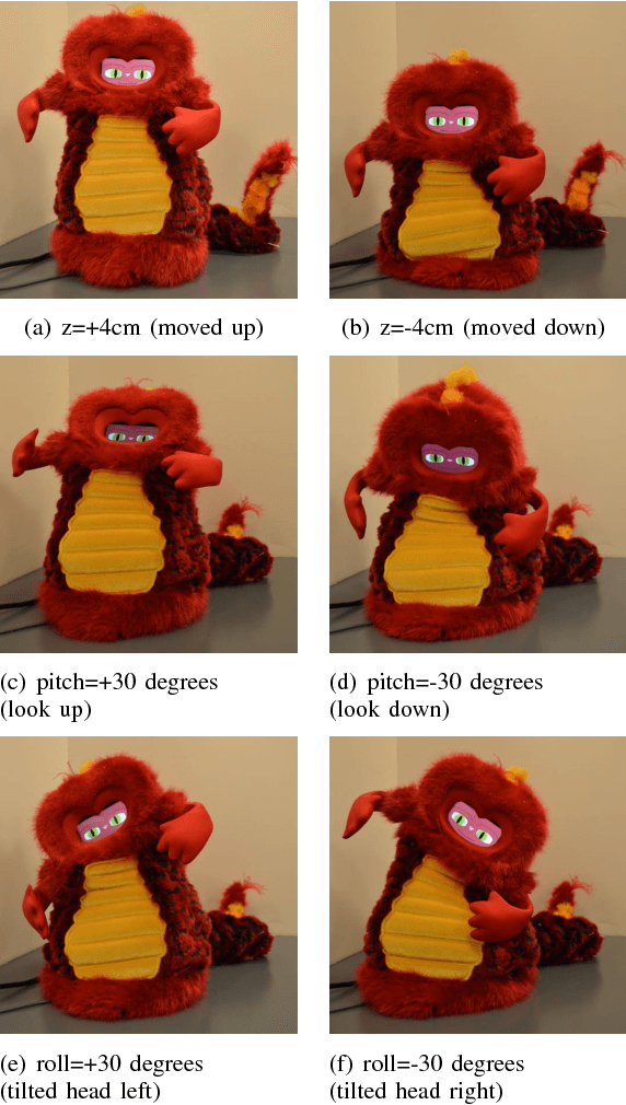 Figure 4 for SPRITE: Stewart Platform Robot for Interactive Tabletop Engagement