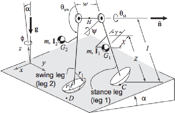 Figure 4 for Particle Traces for Detecting Divergent Robot Behavior