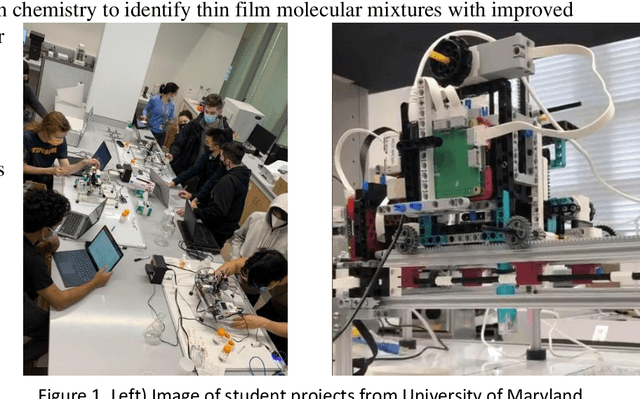 Figure 1 for A Low-Cost Robot Science Kit for Education with Symbolic Regression for Hypothesis Discovery and Validation