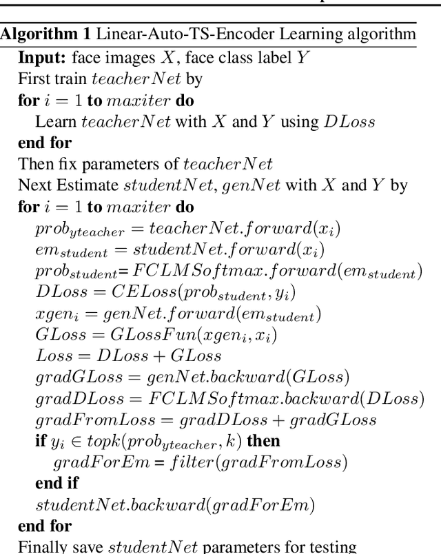 Figure 2 for More Information Supervised Probabilistic Deep Face Embedding Learning
