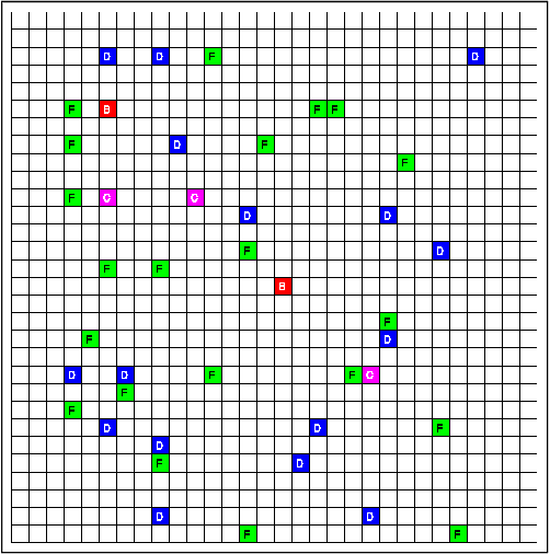 Figure 4 for Towards Model-based Reinforcement Learning for Industry-near Environments