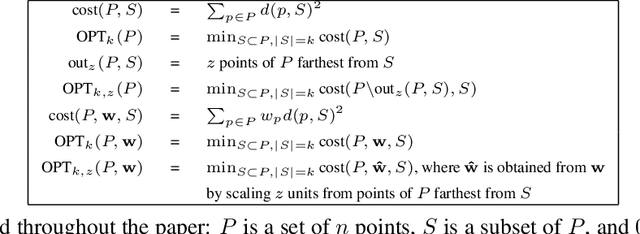 Figure 1 for Distributed k-Means with Outliers in General Metrics