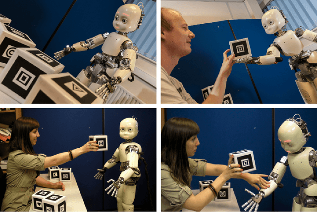 Figure 1 for Robots Learning to Say `No': Prohibition and Rejective Mechanisms in Acquisition of Linguistic Negation