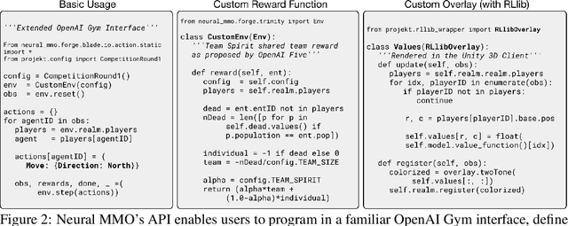 Figure 3 for The Neural MMO Platform for Massively Multiagent Research