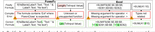 Figure 1 for Neurosymbolic Repair for Low-Code Formula Languages