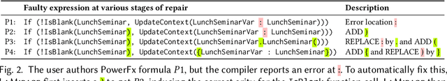 Figure 3 for Neurosymbolic Repair for Low-Code Formula Languages