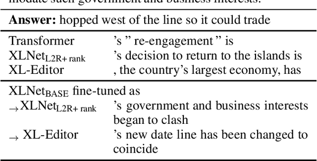 Figure 2 for XL-Editor: Post-editing Sentences with XLNet