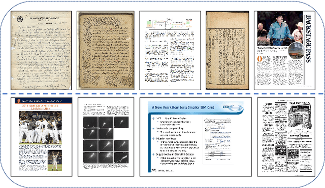 Figure 1 for Cross-Domain Document Layout Analysis via Unsupervised Document Style Guide