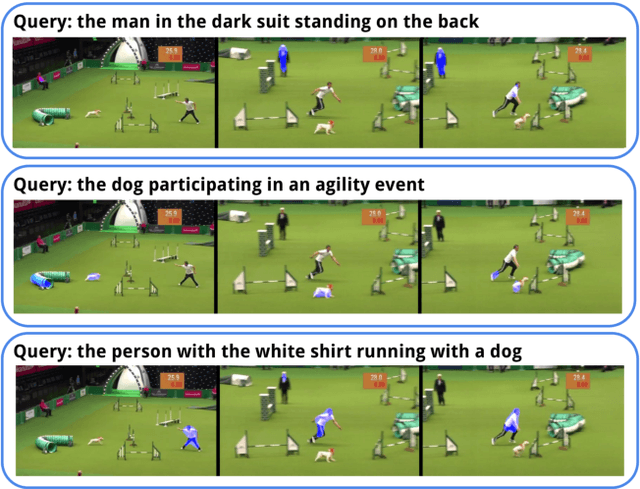 Figure 1 for Actor and Action Video Segmentation from a Sentence