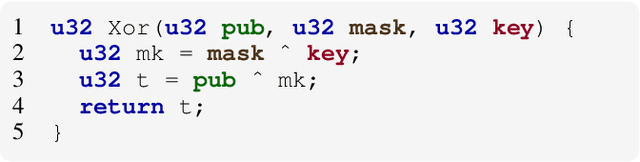 Figure 1 for Securing Optimized Code Against Power Side Channels