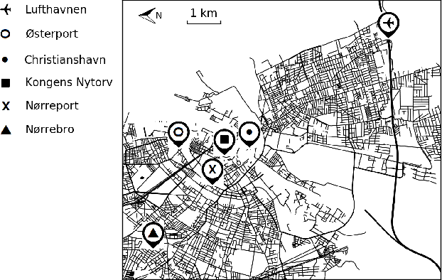 Figure 1 for Curb Your Normality: On the Quality Requirements of Demand Prediction for Dynamic Public Transport