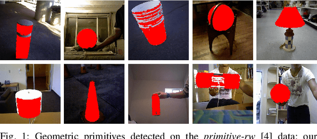 Figure 1 for PrimiTect: Fast Continuous Hough Voting for Primitive Detection