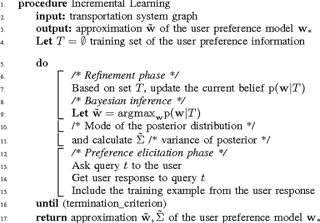 Figure 1 for Personalized and situation-aware multimodal route recommendations: the FAVOUR algorithm