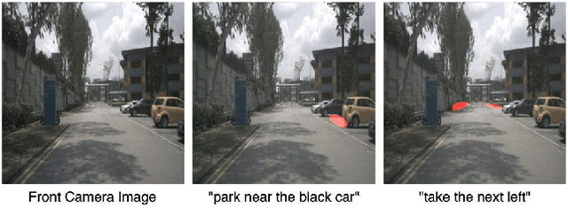 Figure 1 for Ground then Navigate: Language-guided Navigation in Dynamic Scenes