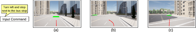 Figure 2 for Ground then Navigate: Language-guided Navigation in Dynamic Scenes