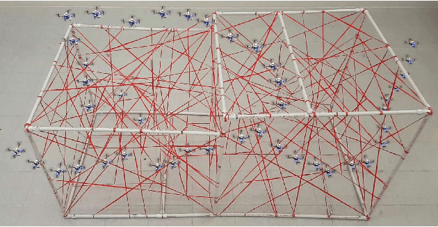 Figure 1 for A Hybrid Method for Online Trajectory Planning of Mobile Robots in Cluttered Environments