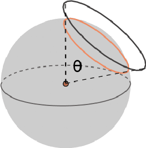 Figure 4 for Relative Visual Localization for Unmanned Aerial Systems