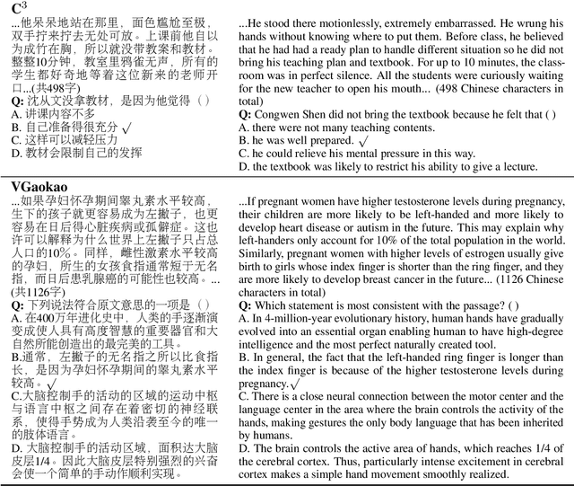 Figure 2 for Extract, Integrate, Compete: Towards Verification Style Reading Comprehension