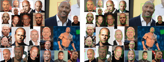 Figure 1 for Human Face Expressions from Images - 2D Face Geometry and 3D Face Local Motion versus Deep Neural Features