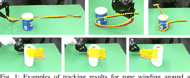 Figure 1 for Tracking Partially-Occluded Deformable Objects while Enforcing Geometric Constraints